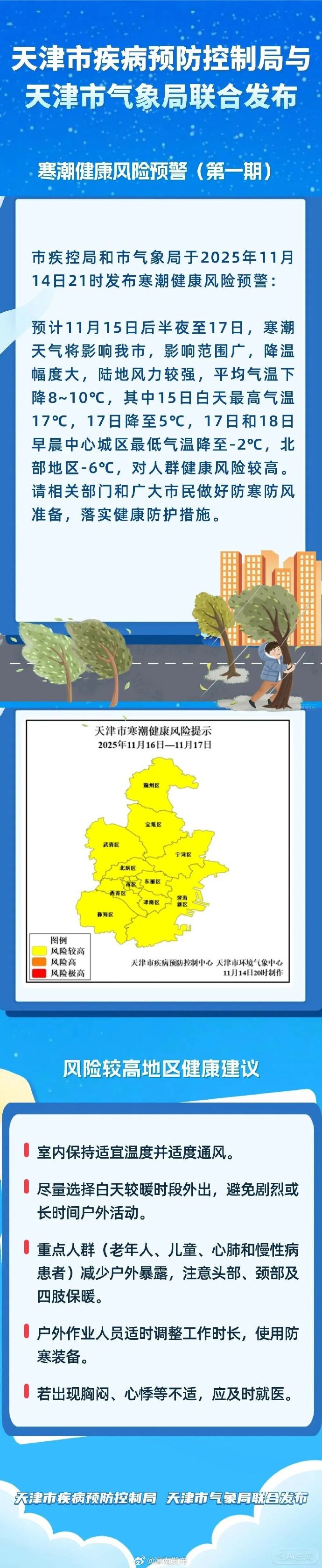 怎么查哪里是疫情地区/如何查哪个地区是疫情高中低风险-第2张图片