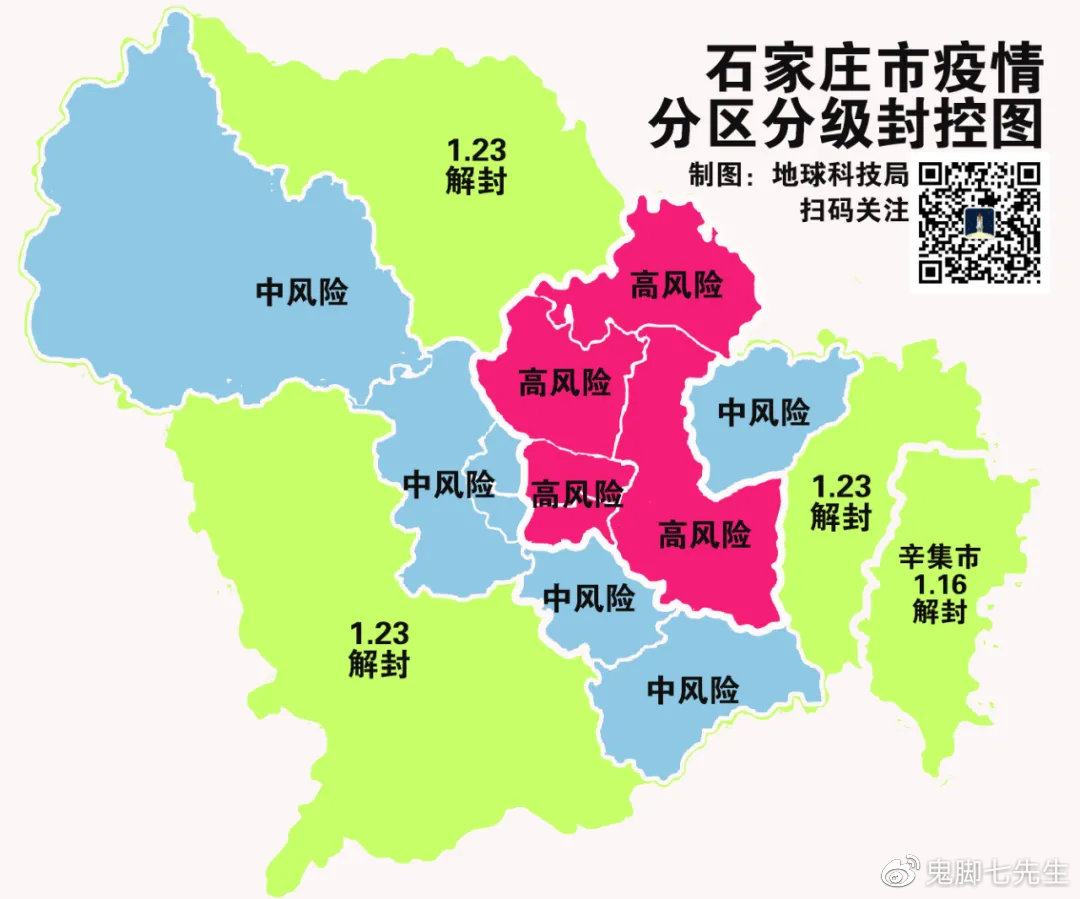 宿州疫情中风险地区.宿州疫情中风险地区名单?-第3张图片