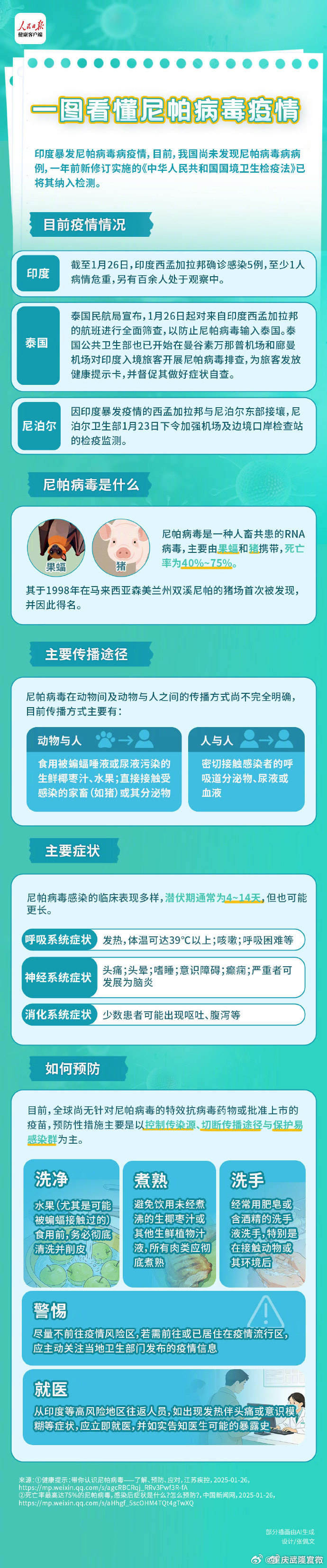【疫情哪个地区最近不严重,什么地区疫情不严重】-第1张图片