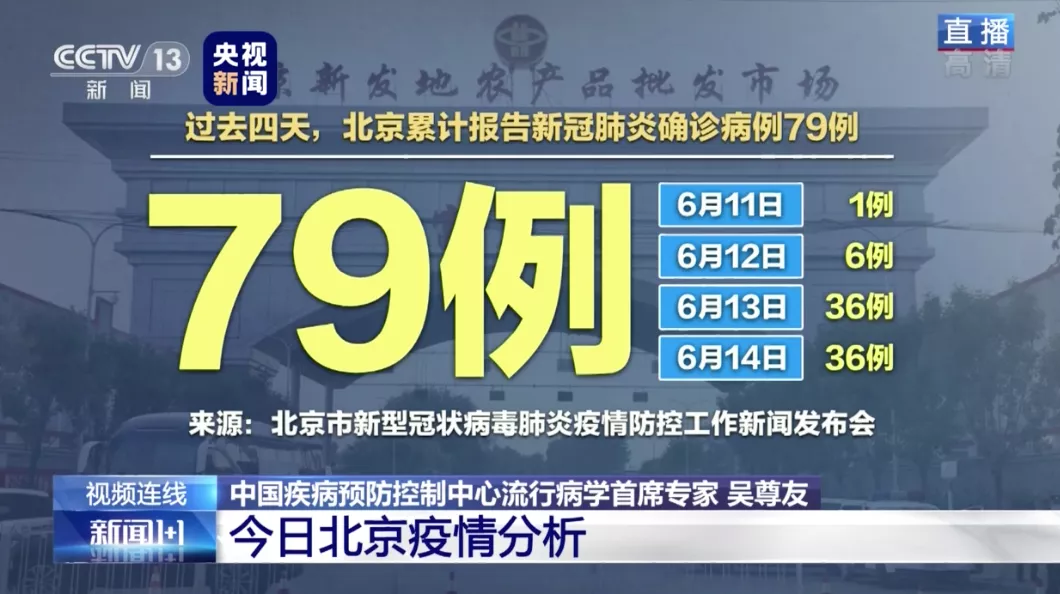 北京6地区疫情.北京疫情新增6例是哪个区?-第2张图片