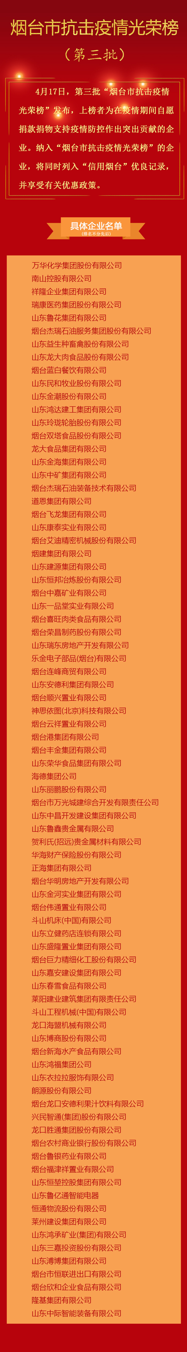 烟台市地区最新疫情.烟台市地区最新疫情最新消息?-第1张图片