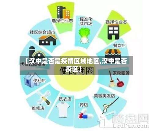 【汉中是否是疫情区域地区,汉中是否疫区】-第2张图片