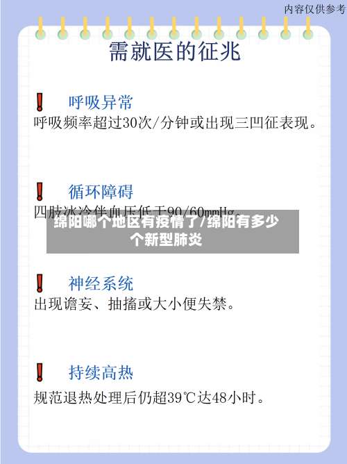 绵阳哪个地区有疫情了/绵阳有多少个新型肺炎-第2张图片