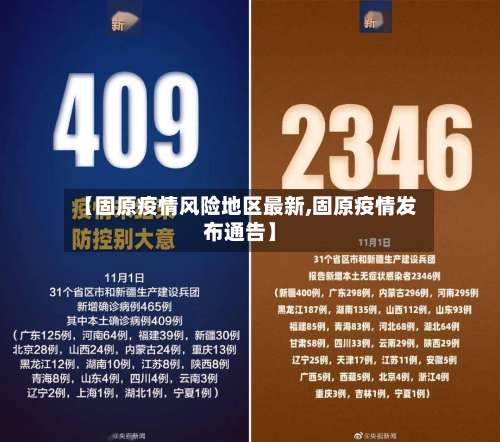 【固原疫情风险地区最新,固原疫情发布通告】-第1张图片