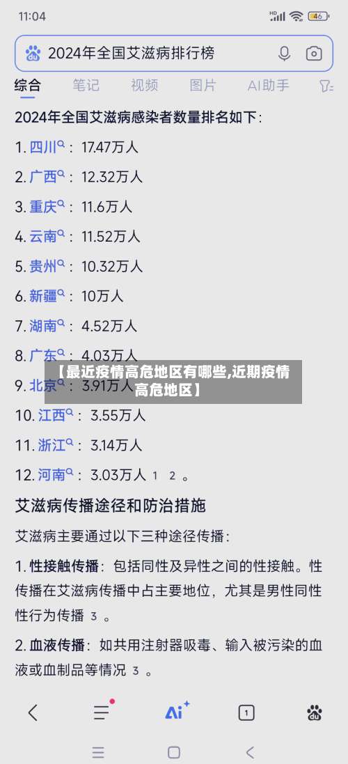 【最近疫情高危地区有哪些,近期疫情高危地区】-第1张图片
